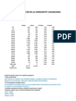 Piramides de Població