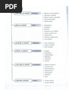 Place Diabetes  Diabetes mellitus  Enfermería