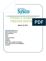 Weekly Market Trends Report 3.22.13