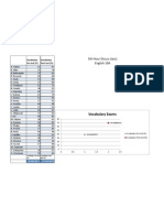 Purcell Vocabdata