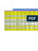 DPC10ULSD1229-HS: PO# Contract UOM in Bbls Del. Date Doc. Date Batch # Ticket # Base Price