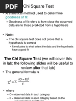 The Chi Square Test