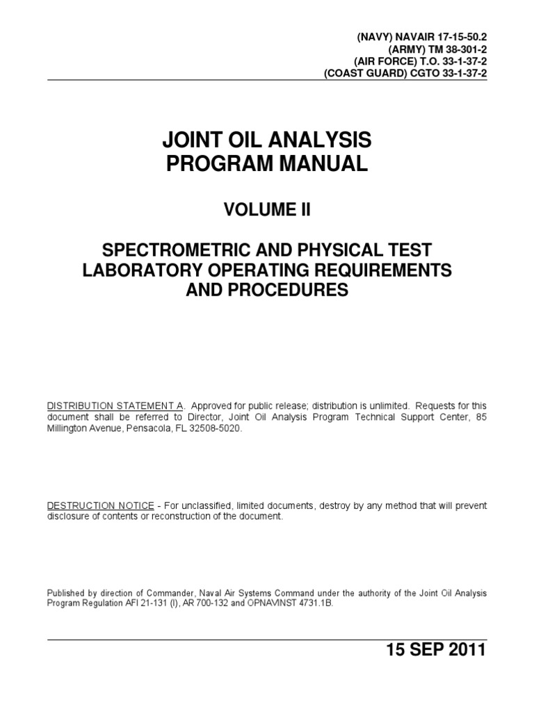 Manual