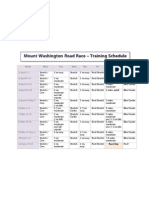 Mount Washington Training Schedule