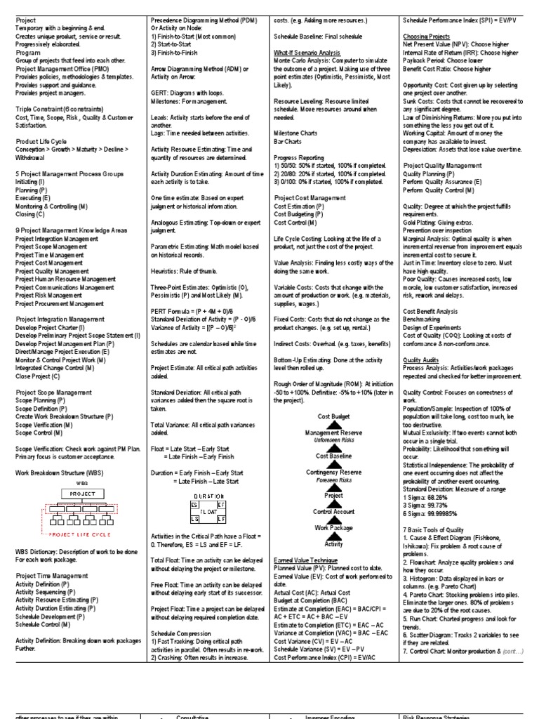 PMP Study Sheet | PDF | Risk | Risk Management