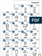 Poster Vowels and Consonants