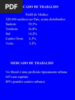 Mercado de Trabalho Medico