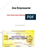 00 - Gestão Logistica - Conceitos introdutorios