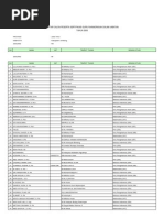 Download Data Sertifikasi 2009 Depag by kangiyan SN13234117 doc pdf