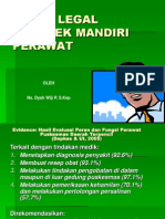 Aspek Legal Praktek Mandiri Perawat