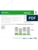 CFT Tec Agricola PDF