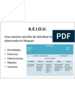 Aeiou PDF