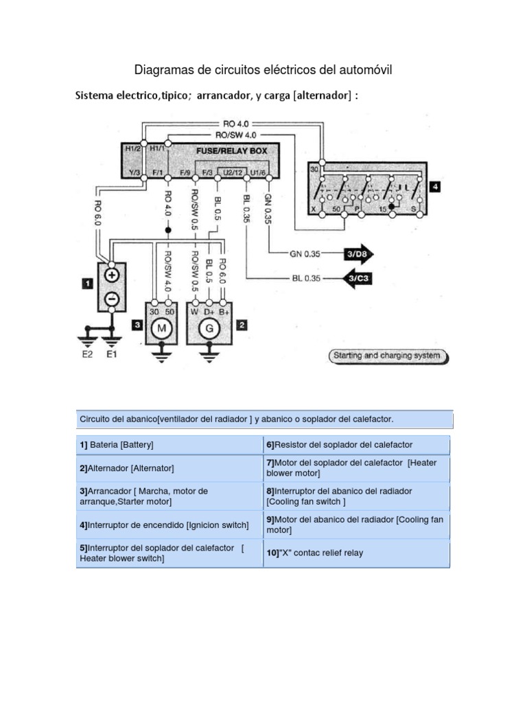 diagramas electricos de carros on Diagramas De Circuitos Electricos Del Automovil Vehiculo De Motor Automoviles