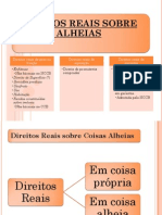 Direitos Reais Sobre Coisas Alheias