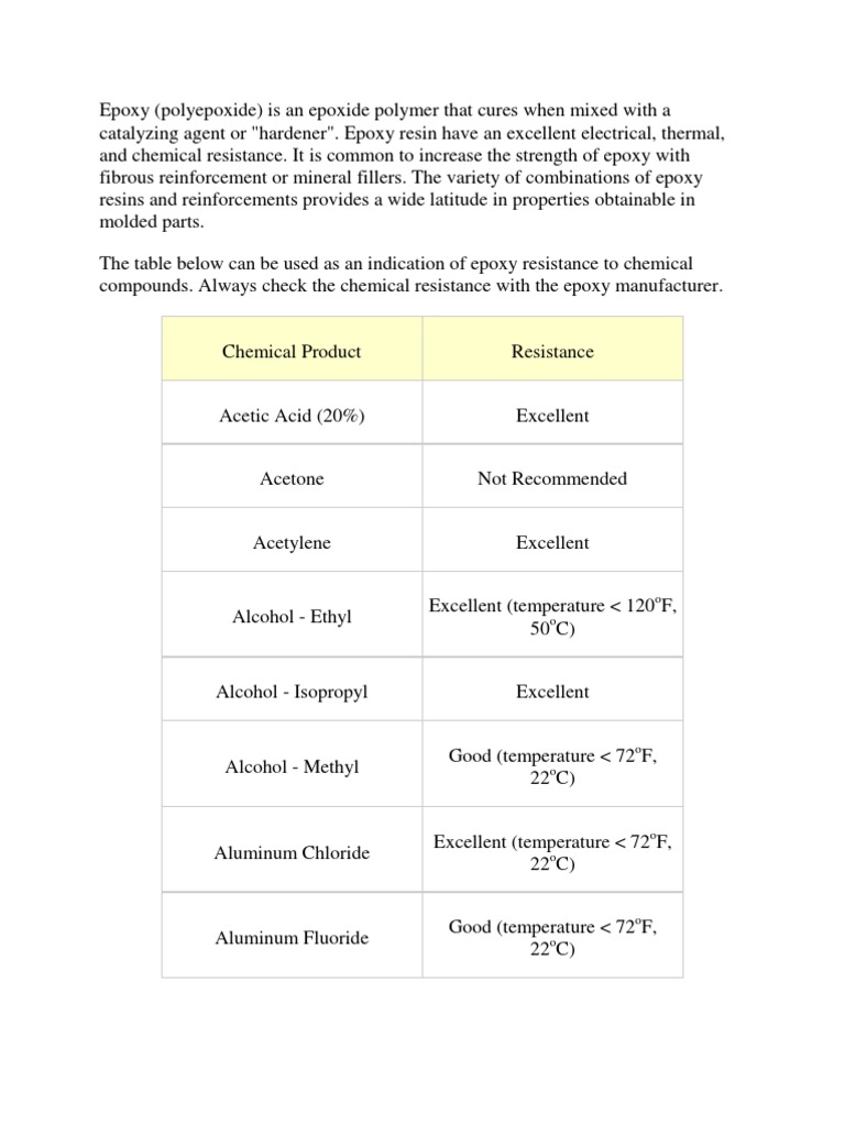 Epoxy Chemical Resistance Epoxy Chemical Elements