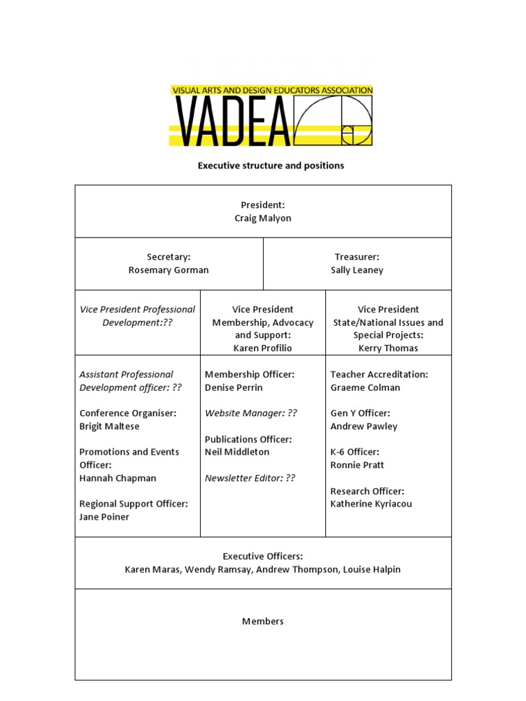 Executive Team Structure Overview | PDF | Career & Growth