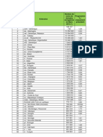 2013-03-classement-tld