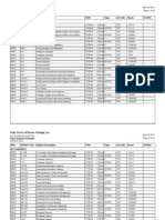 Subjects Offered Summer 2013 As of March 26 2013