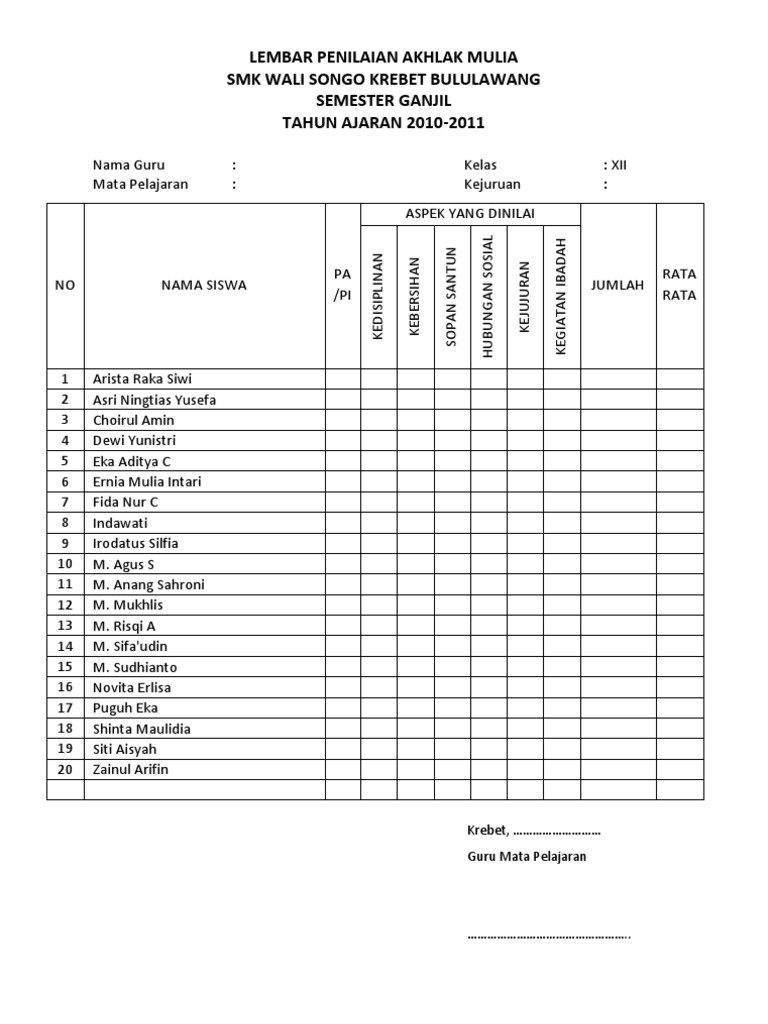 Format Penilaian Akhlak Mulia Dan Kepribadian SMK