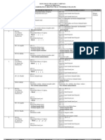 Soalan Peperiksaan Pendidikan Islam prasekolah