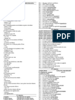 Exercícios de Sintaxe