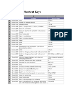 Office 2000 Shortcut Keys