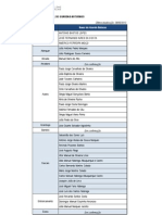 Registo Nacional de Guardas-Nocturnos 2013 (em actualização)