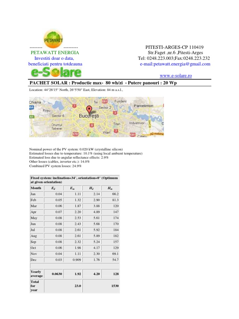 Solar Energy Package Details and Costs | PDF | Science & Mathematics