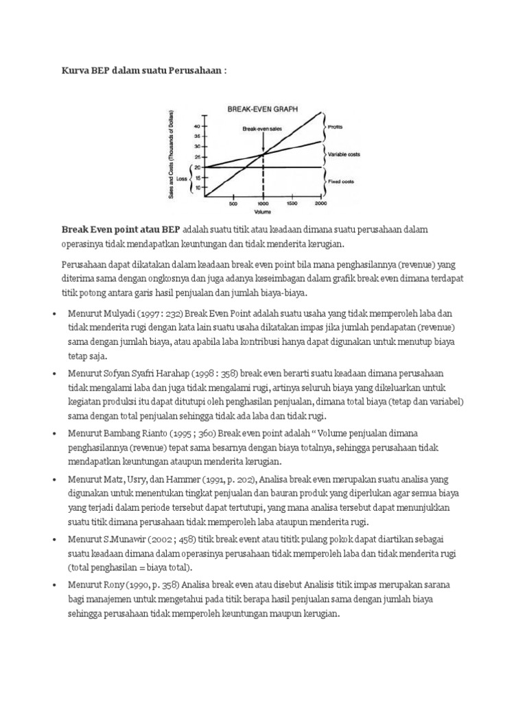 17+ Contoh Soal Kurva Bep Kumpulan Contoh Soal
