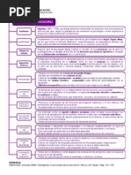Download Paradigma Sociocultural by Patricia Avila Luna SN13249814 doc pdf