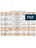 CALENDÁRIO BASICO VACINAÇÃO