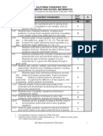 California Standards Test Summative High School Mathematics (Blueprint Adopted
