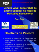 Ryon Braga Marketing Educacional