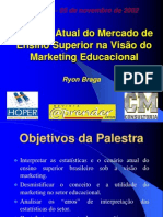 Ryon Braga Marketing Educacional