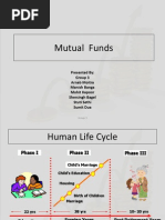 Mutual Funds: Presented By: Group 3 Arnab Moitra Manish Banga Mohit Kapoor Shersingh Bagel Stuti Sethi Sumit Dua