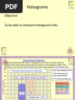 Histograms 3