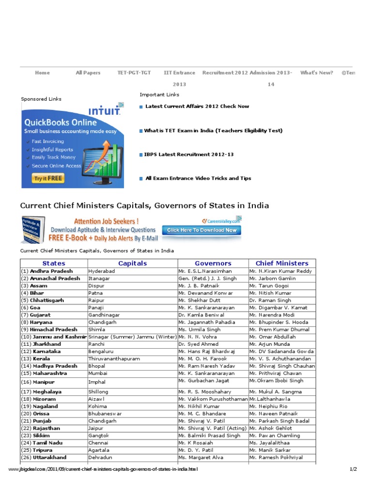 Current Chief Ministers Capitals, Governors of States in India PDF