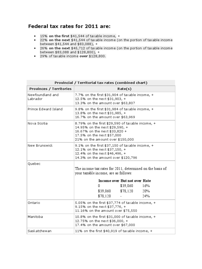Canada Tax Rates PDF