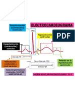 ELECTROCARDIOGRAMA