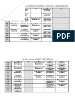 1er. Año - Carrera: Analista de Sistemas / Técnico en Informática Y Redes de Datos