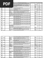 Download Ijobs list by Gazetteonline SN13255416 doc pdf