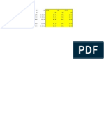 Flow Rate Calculations