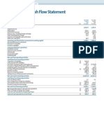 Consolidated Cashflow Statement