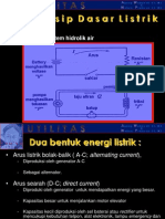 3. Penyediaan  listrik