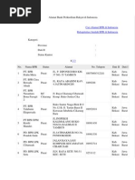 Download Alamat Bank Perkreditan Rakyat di Bekasidocx by Arief Budiawan SN132583638 doc pdf