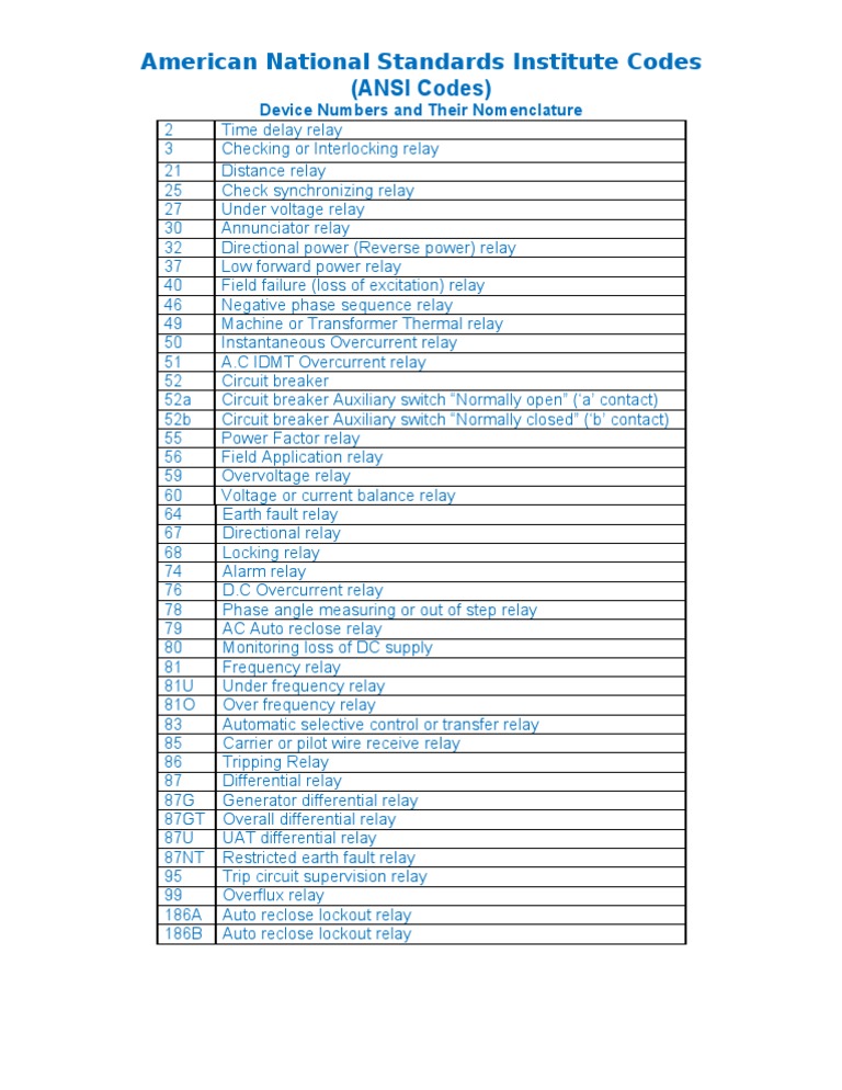 ANSI Codes for Relays and Devices | PDF
