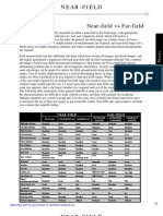 NSI Near Far PDF