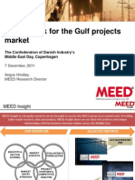 Gulf Projects Market Outlook