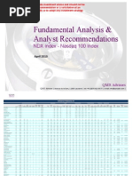 Fundamental Equity Analysis - Nasdaq 100 Index Members (NDX Index)