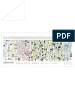 Projetohdg Infografico Full Print PDF